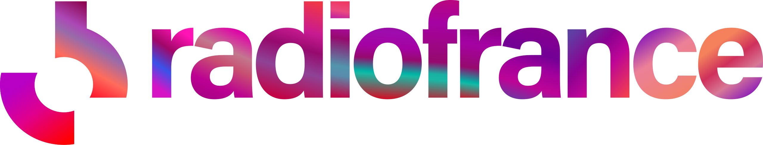 Logo_Radio_France.svg